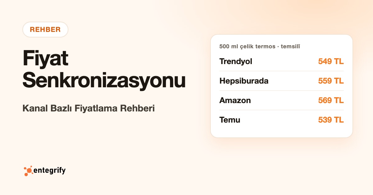 Fiyat Senkronizasyonu: Kanal Bazlı Fiyatlama Rehberi